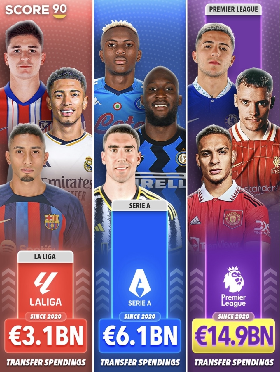 金元足球 金元足球