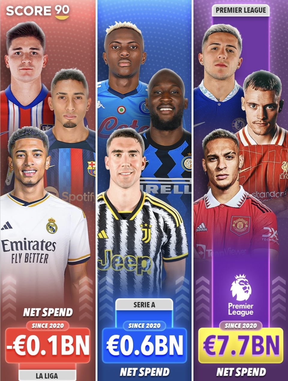 qQuZR, gtimg, 三大联赛的 qQuZR, gtimg, 三大联赛的