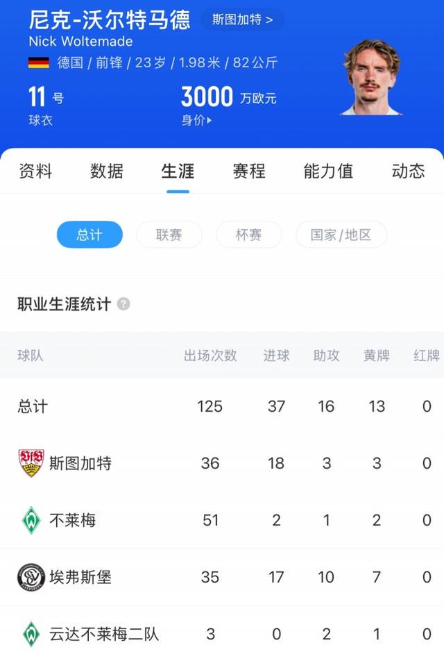 附加条款, 目前正在协, 现有合同在 附加条款, 目前正在协, 现有合同在