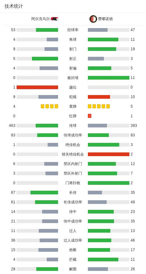 阿尼斯, 瓦伦特的助, jpg