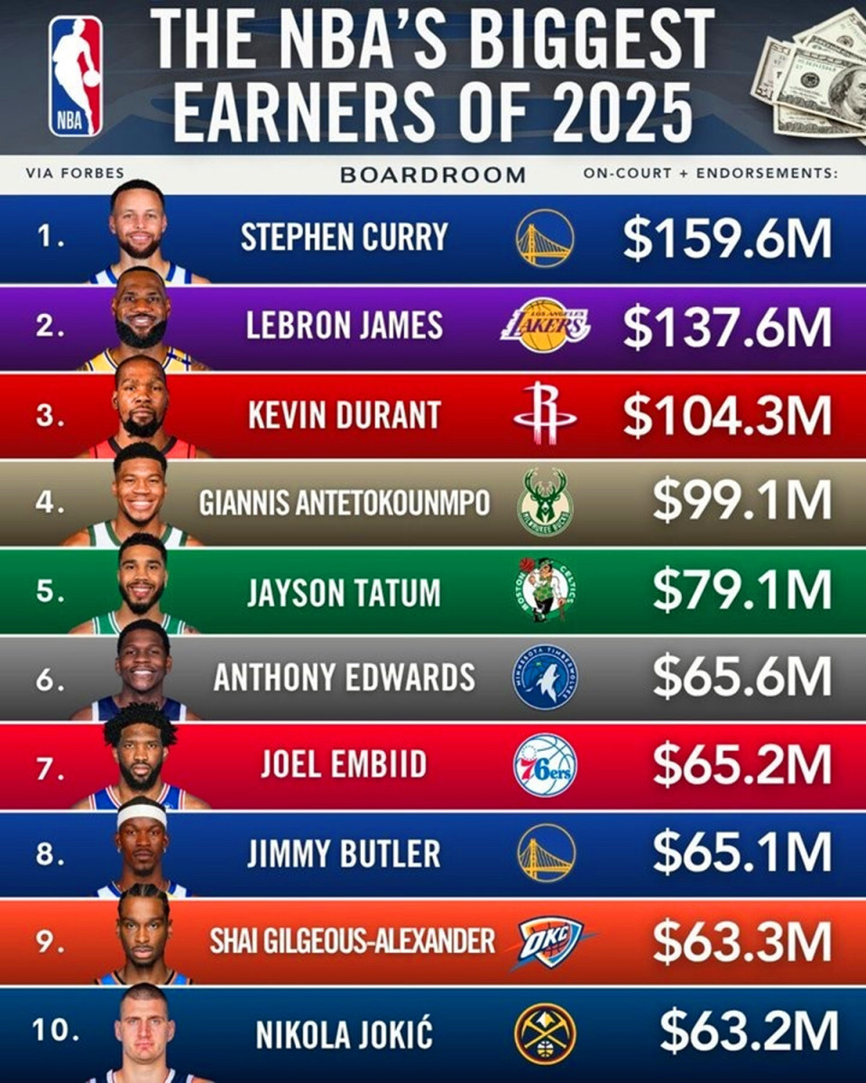 连续两年遭 连续两年遭