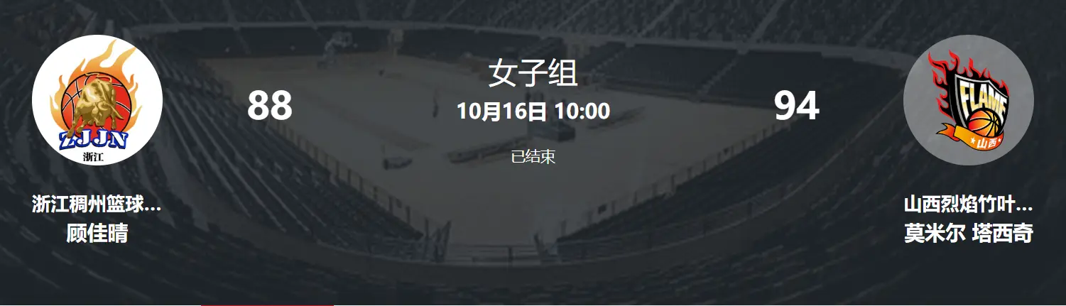 器晚成代表, 助攻 器晚成代表, 助攻