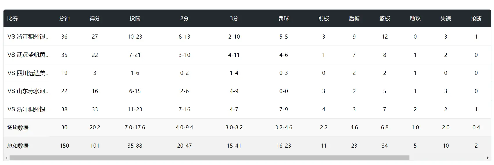 器晚成代表 器晚成代表