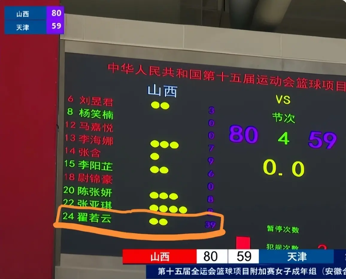 胜时刻, 三分命中率 胜时刻, 三分命中率